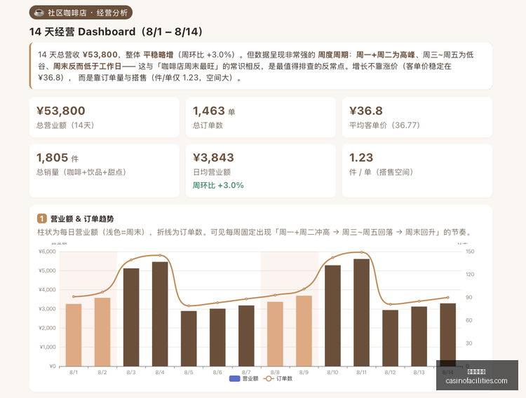 埃及赛事盘,胜背后,攻防哪家强,百家乐游戏官网,百家乐游戏App,百家乐游戏下载,百家乐游戏登录,百家乐游戏平台
