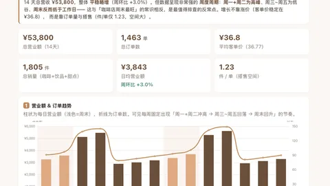 2026埃及赛事盘点：13胜背后，攻防哪家强小组赛信赖之选
